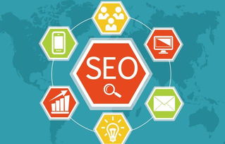 北京中聯科技網站SEO優化建設設計推廣公司